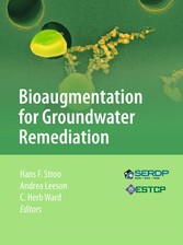 Bioaugmentation for Groundwater Remediation