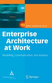 Enterprise Architecture at Work