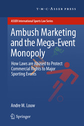 Ambush Marketing & the Mega-Event Monopoly