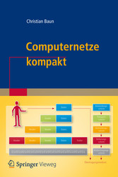 Computernetze kompakt