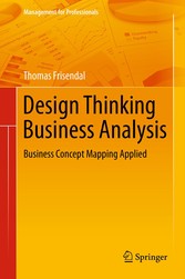 Design Thinking Business Analysis