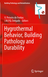 Hygrothermal Behavior, Building Pathology and Durability