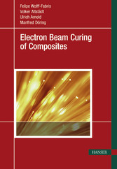 Electron Beam Curing of Composites