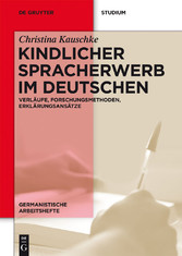 Kindlicher Spracherwerb im Deutschen