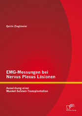 EMG-Messungen bei Nervus Plexus Läsionen: Auswirkung einer Muskel-Sehnen-Transplantation