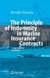 The Principle of Indemnity in Marine Insurance Contracts