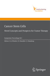 Cancer Stem Cells