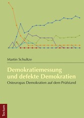 Demokratiemessung und defekte Demokratien