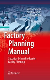 Factory Planning Manual