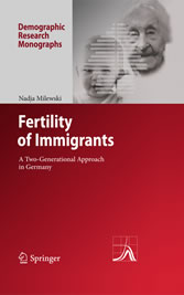 Fertility of Immigrants