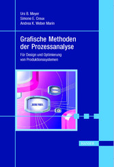 Grafische Methoden der Prozessanalyse