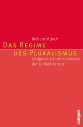 Das Regime des Pluralismus