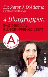 Das Original-Blutgruppenkonzept