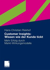 Customer Insights: Wissen wie der Kunde tickt