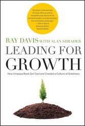 Leading for Growth