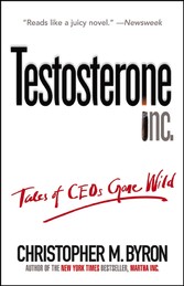 Testosterone Inc