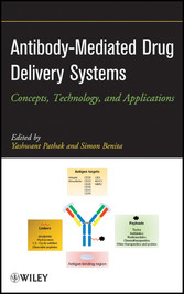 Antibody-Mediated Drug Delivery Systems