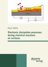 Electronic dissipation processes during chemical reactions on surfaces