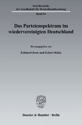 Das Parteienspektrum im wiedervereinigten Deutschland.