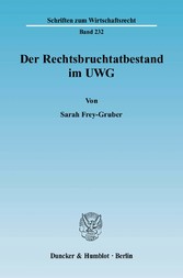 Der Rechtsbruchtatbestand im UWG.