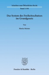 Das System des Freiheitsschutzes im Grundgesetz.