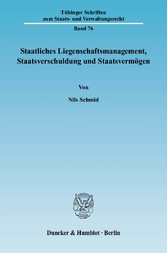 Staatliches Liegenschaftsmanagement, Staatsverschuldung und Staatsvermögen.