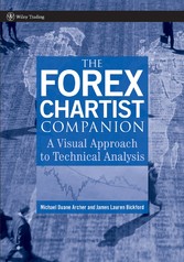 The Forex Chartist Companion