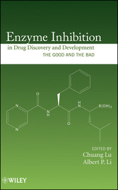 Enzyme Inhibition in Drug Discovery and Development