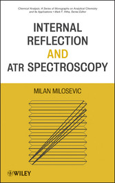 Internal Reflection and ATR Spectroscopy