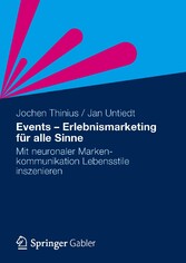 Events - Erlebnismarketing für alle Sinne