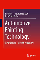 Automotive Painting Technology