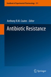 Antibiotic Resistance