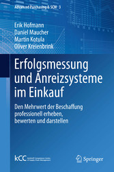 Erfolgsmessung und Anreizsysteme im Einkauf