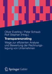 Transparenzrating