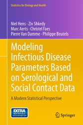 Modeling Infectious Disease Parameters Based on Serological and Social Contact Data