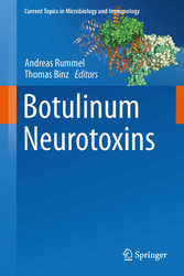 Botulinum Neurotoxins