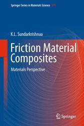 Friction Material Composites