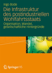 Die Infrastruktur des postindustriellen Wohlfahrtsstaats