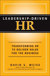 Leadership-Driven HR