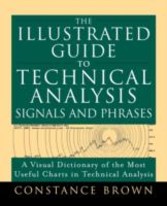 Illustrated Guide to Technical Analysis Signals and Phrases