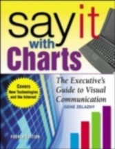 Say It With Charts