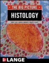 Histology