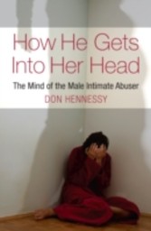 Mind of the Intimate Male Abuser