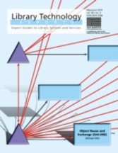 Object Reuse and Exchange (OAI-ORE)