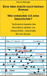 Eine Idee macht noch keinen Roman - Wie entwickle ich eine Geschichte?