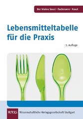 Lebensmitteltabelle für die Praxis