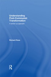 Understanding Post-Communist Transformation