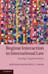 Regime Interaction in International Law