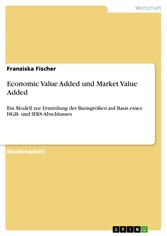 Economic Value Added und Market Value Added