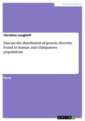 Discuss the distribution of genetic diversity found in  human and chimpanzee populations